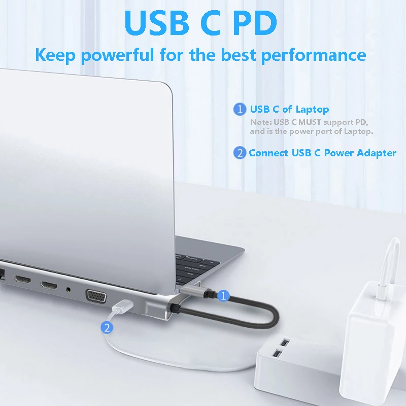 Док-станция для MacBook USB Type-C/VGA/RJ45/SD | Компьютеры и офис