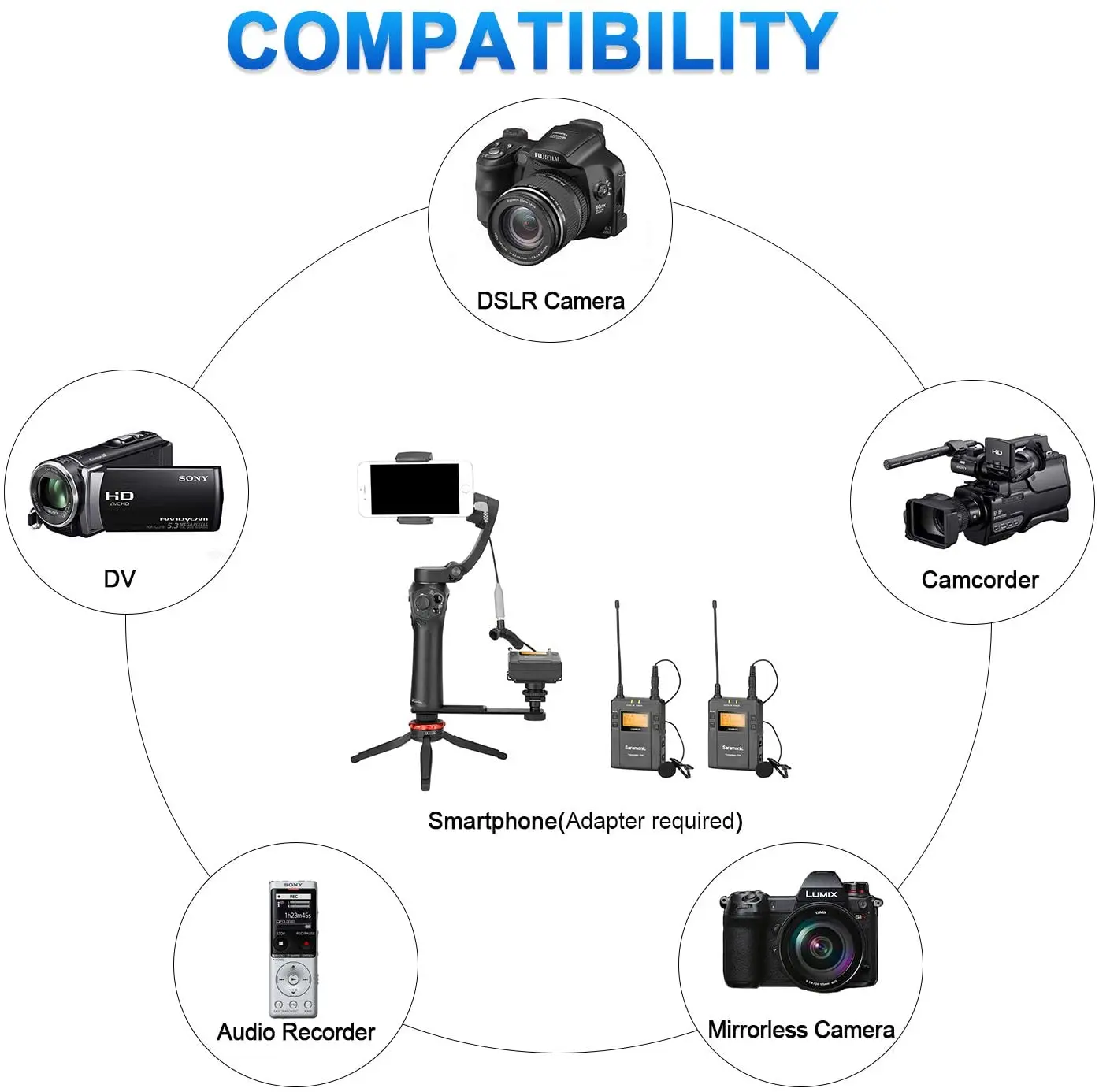 구매 Saramonic-UwMic9 96 채널 UHF 무선 소형 마이크 시스템, 송신기 2 개, 수신기 1 개