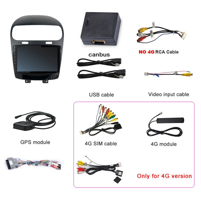 Автомагнитола Carplay радио с навигацией GPS-навигация мультимедийный плеер Android 10 2 Din