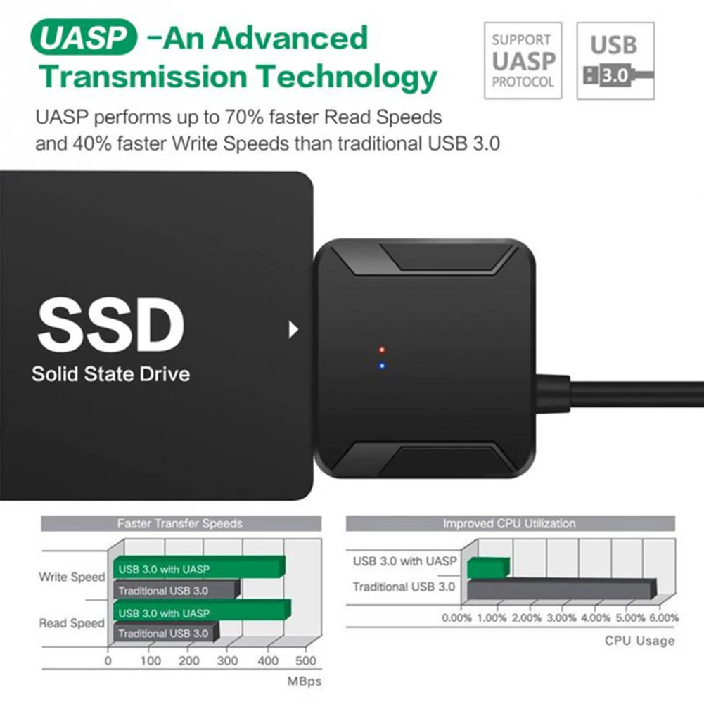 Переходник с кабеля SATA на USB 3 0 для жесткого диска 2 5/3 5 дюйма SSD HDD|Компьютерные