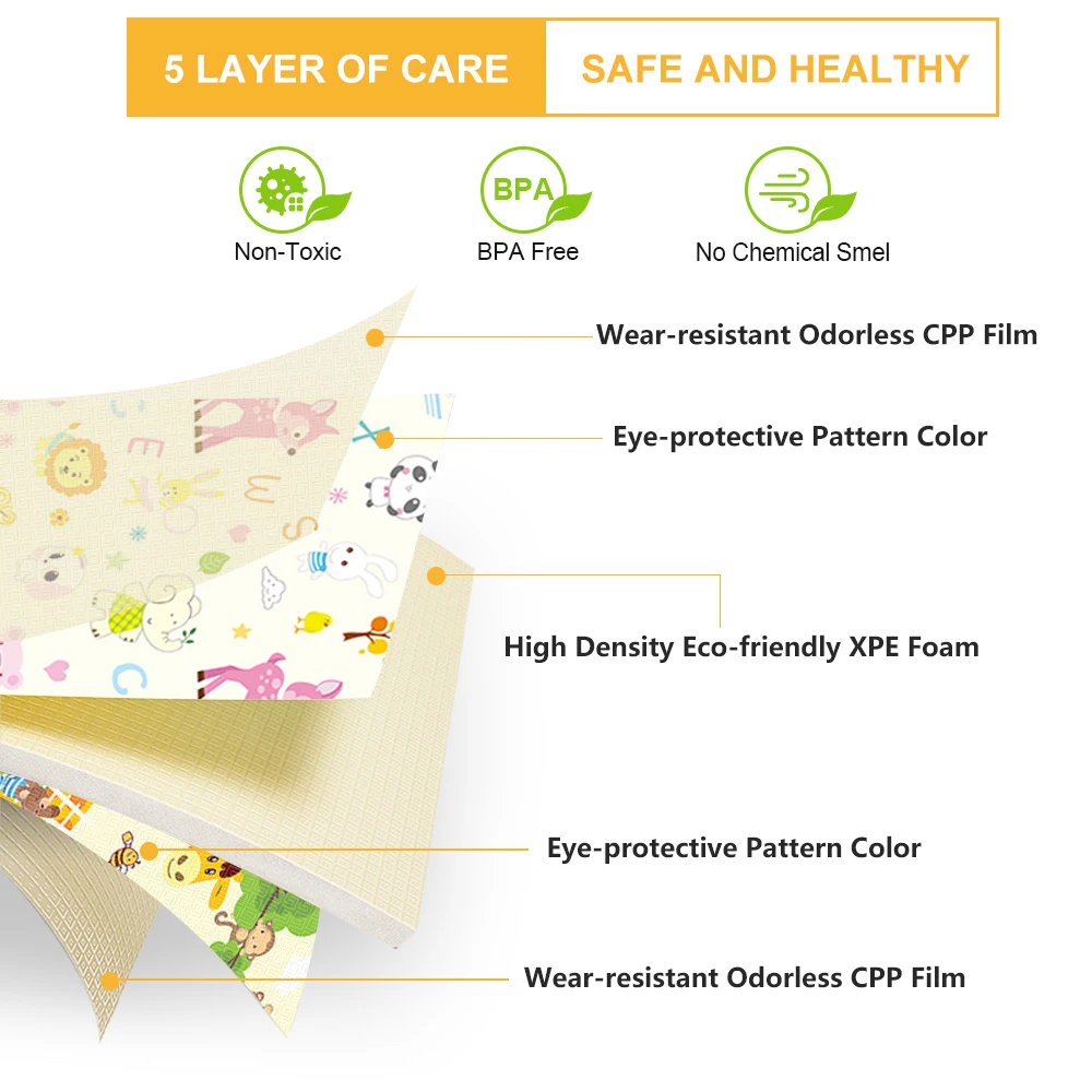 Коврик-пазл детский водостойкий складной развивающие игрушки для детей | Игрушки