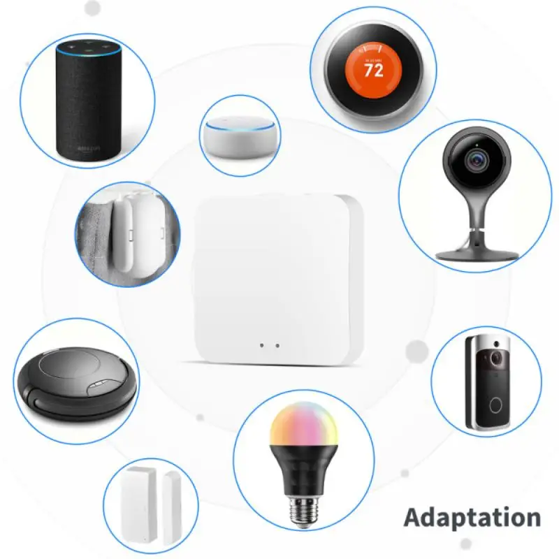 

Tuya Zigbee Bridge Smart Home Zigbee Gateway Hub Remote Control Zigbee Devices Via Smart Life APP Works With Alexa Google Home