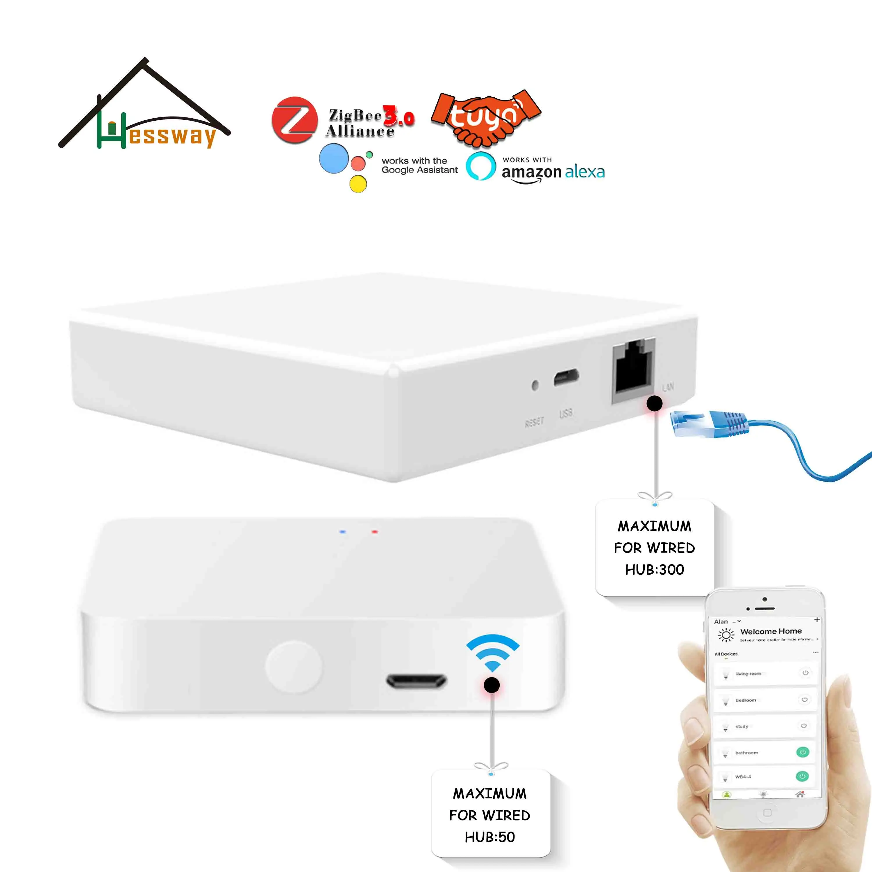 Система умного дома Zigbee Gateway Wi Fi шлюз для интеллектуальной системы подключение к