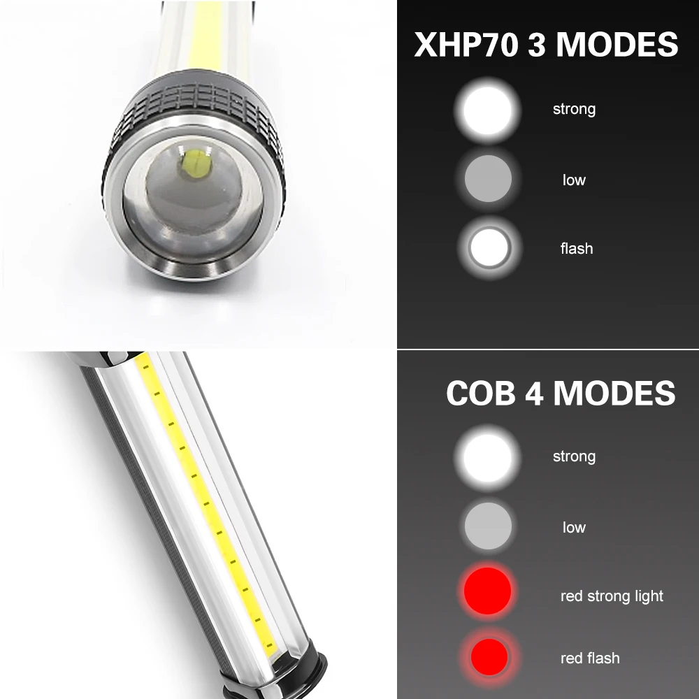Светодиодный фонарик с магнитом Cob + XHP70 ZOOM ручной перезаряжаемый светодиодный