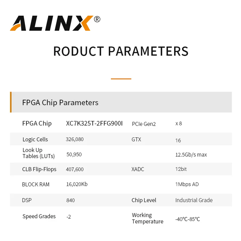 Preise ALINX AX7325: XILINX Kintex-7 K7 XC7K325 PCIE Beschleuniger Karte FPGA Board