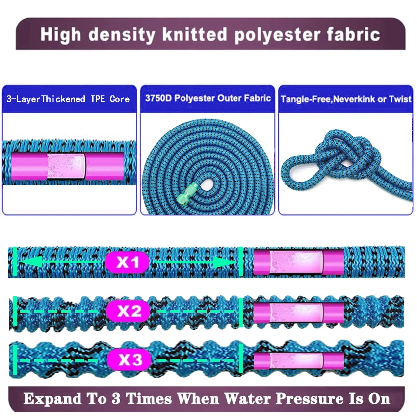 Садовый шланг высокого качества гибкий для полива сада двойной латексный