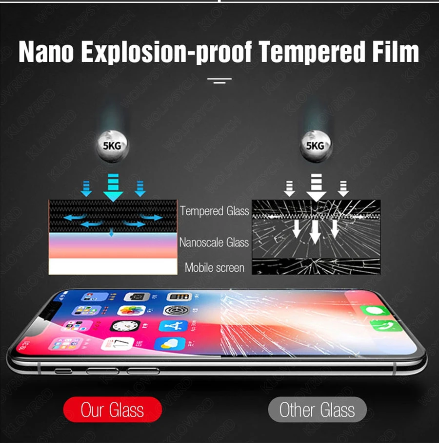 20D полный клей покрытие из закаленного стекла для iPhone 11 pro max протектор экрана для iPhone X XR XS Max 6 6S 7 8 Plus защитная пленка