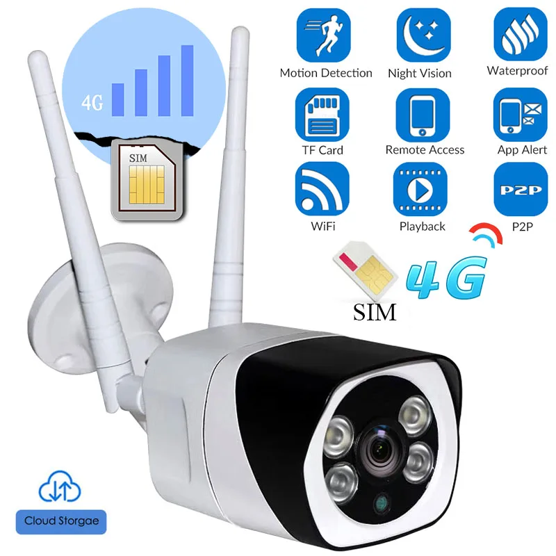 Наружная беспроводная Wi Fi IP камера 3G 4G SIM карта Full HD 720P/1080P Водонепроницаемая ИК ночного видения P2P SD