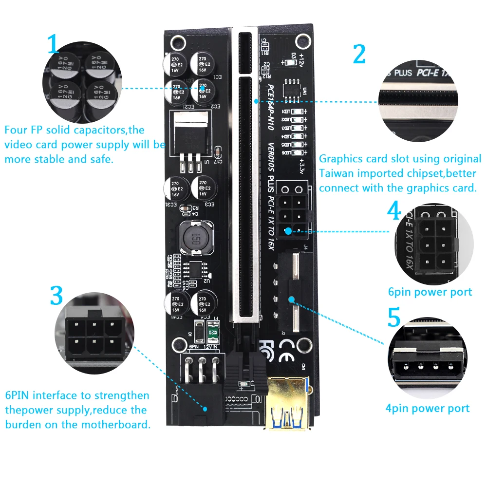 Кабель-Райзер TISHRIC VER010S PCIE 010s Plus SATA переходник с 15 контактов на 6 питания Pci Express X16