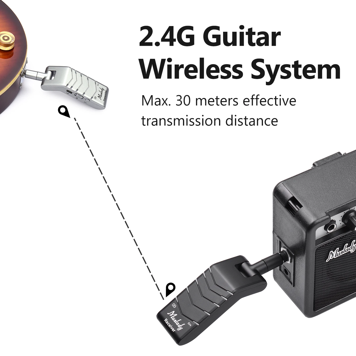

Muslady 2.4G Guitar Wireless System(Transmitter + Receiver) Max. 30M Effective Distance Built-in Rechargeable Battery for Guitar