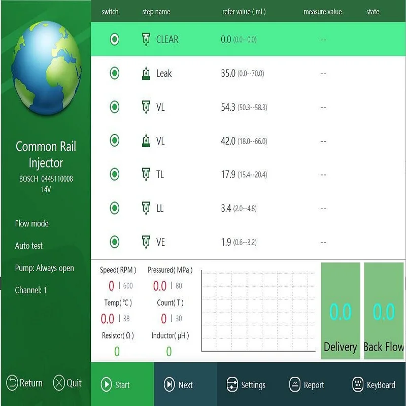 Новейший супер CRS поддержка пьезоэлектрического электромагнитного injectorHP0 320D EUI EUP