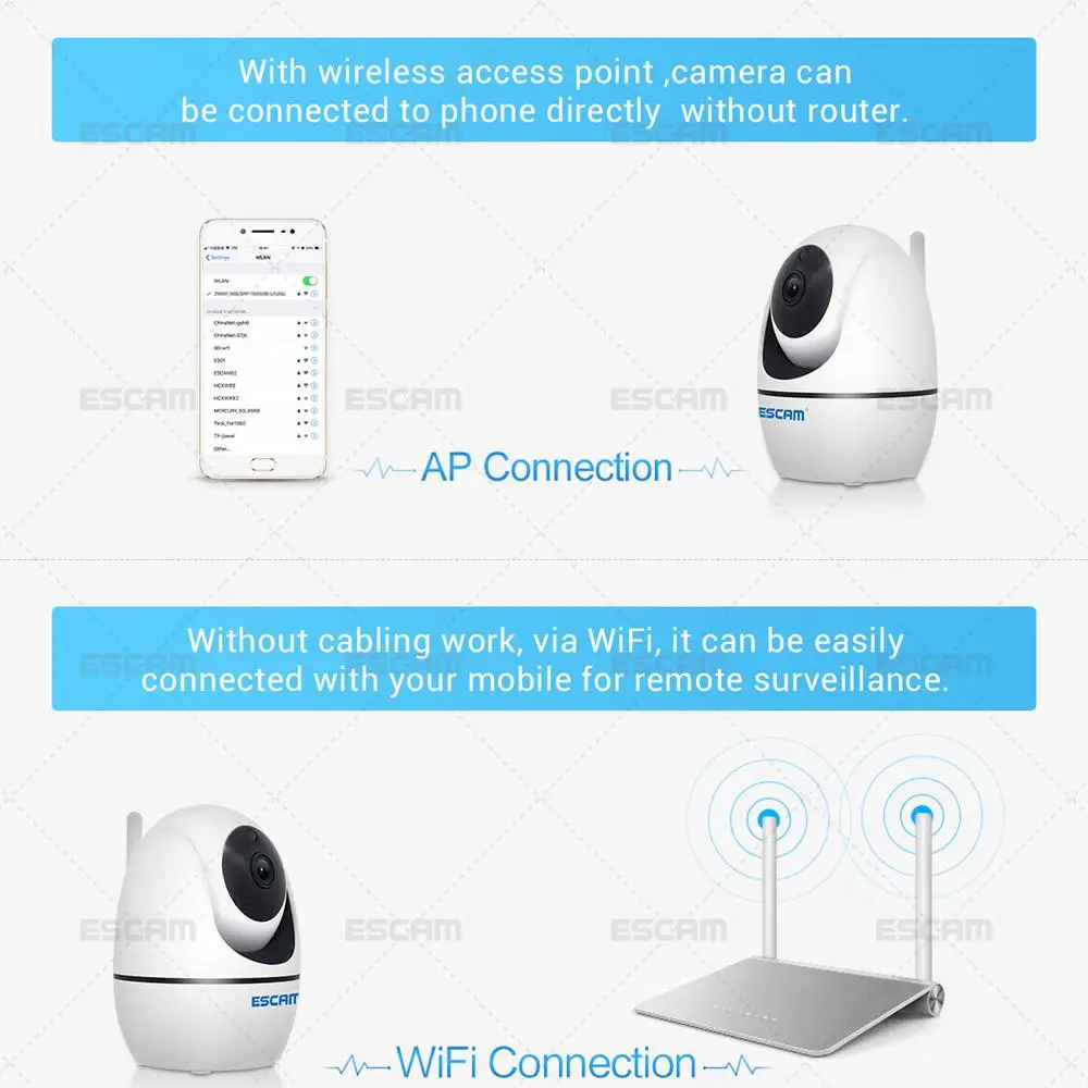 Оригинальная Беспроводная ip камера ESCAM PVR008 H.265 с автоматическим отслеживанием PTZ
