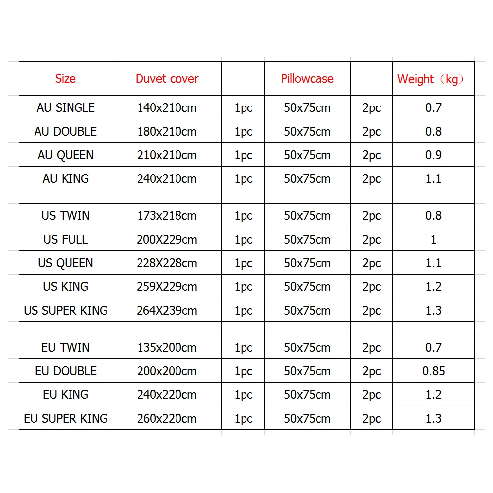 

3D One Piece Movie Japan Anime Game Summer 3pcs Bedding Set Duvet Cover Set With Pillowcase Single Queen King Full Size