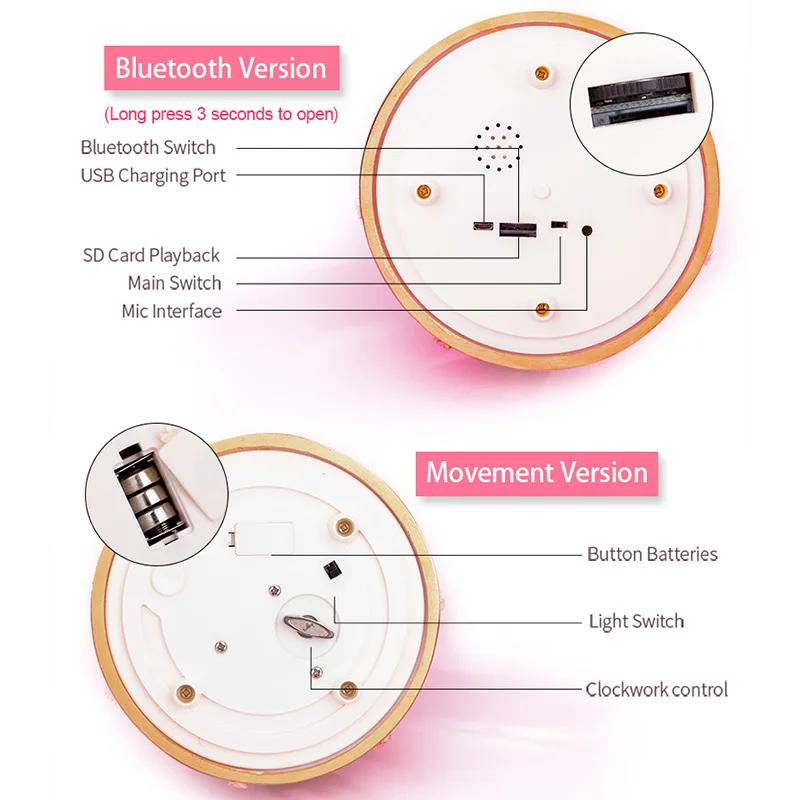 Merry Go круглые музыкальные коробки геометрические украшения детской комнаты