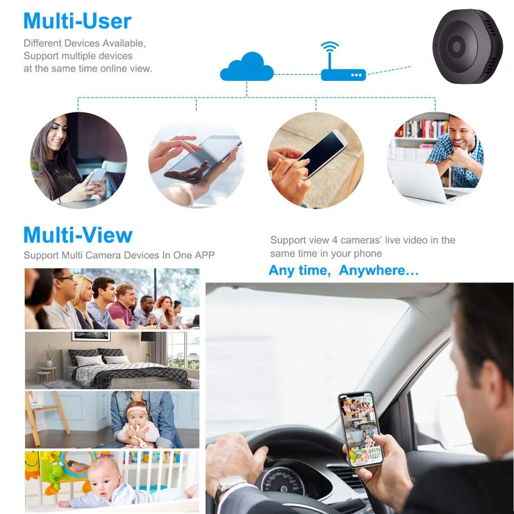 Ip-камера беспроводная с ИК-подсветкой Wi-Fi 1080P | Безопасность и защита