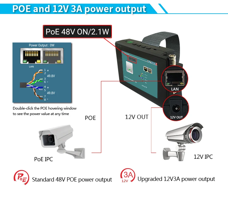 Тест-монитор er H264 wanglu HD CCTV тестовый монитор 8 Мп AHD TVI CVI IP Plus вход аналоговый тест POE