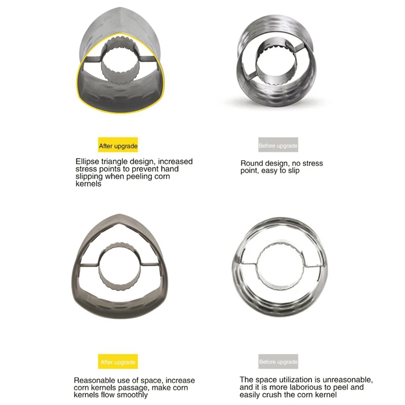 Треугольник Из Нержавеющей Стали строгальный станок для кукурузы нескользящая