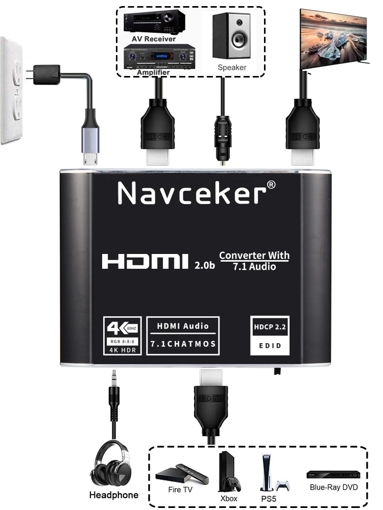 

2021 HDMI Audio Extractor 4K HDMI SPDIF Converter 5.1 HDMI to HDMI to RCA Splitter Optic TOSLINK Switch Digital 7.1 HDMI Adapter