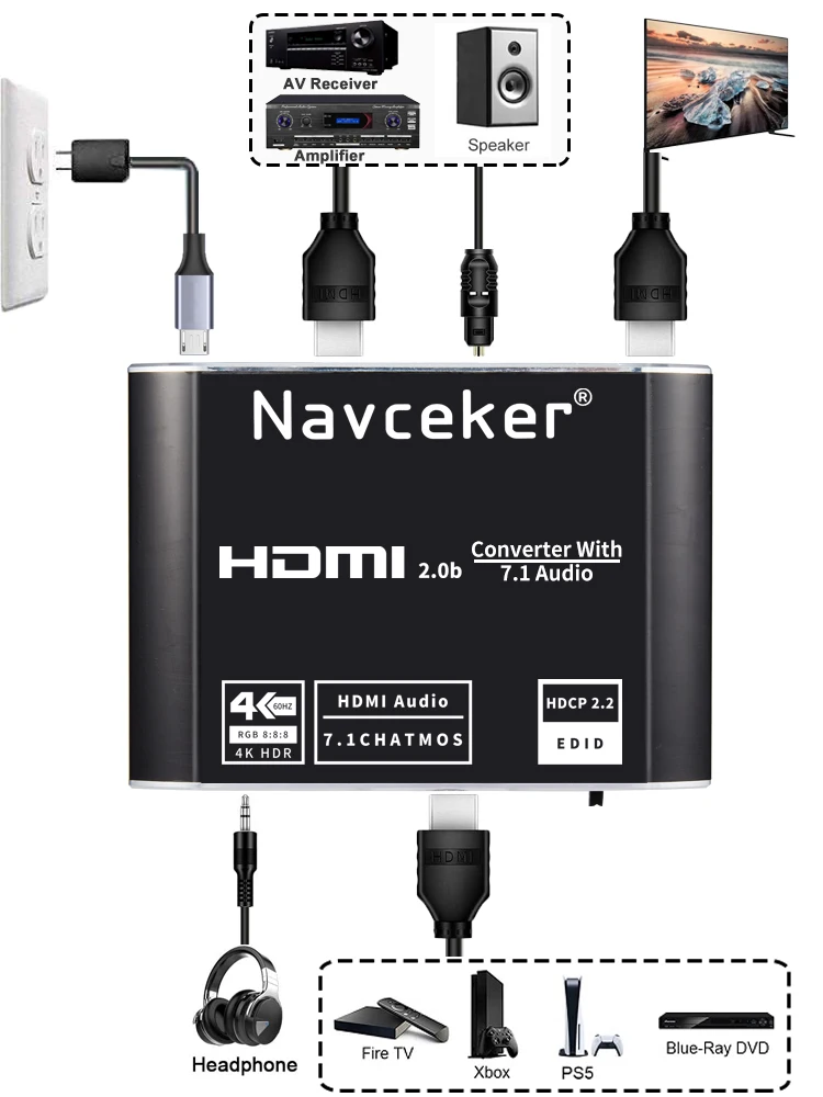 2021 HDMI аудио экстрактор 4K SPDIF конвертер 5 1 в RCA Сплиттер оптический переключатель