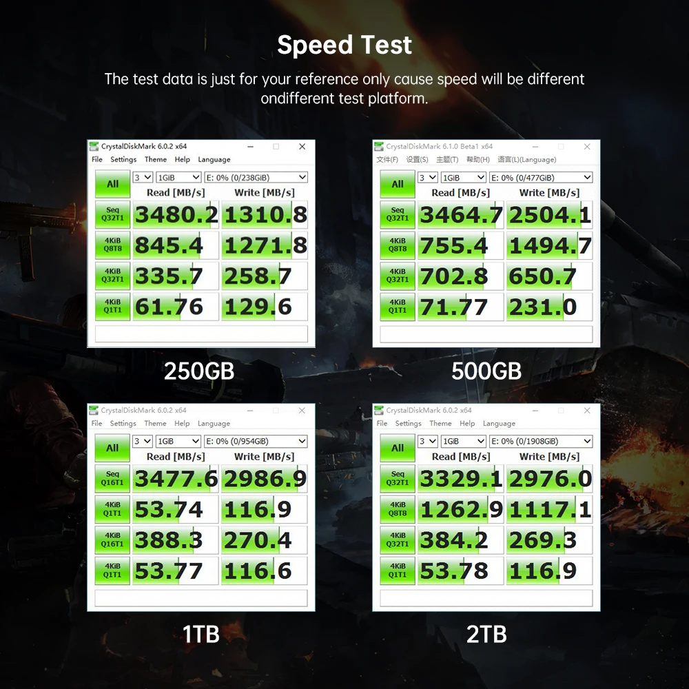 Netac M.2 NVME ssd M2 1 ТБ PCIe SSD 128 ГБ 512 256 2 твердотельный накопитель 2280 внутренний жесткий