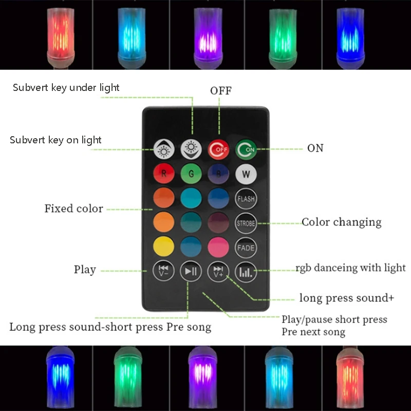Светодиодный Bluetooth o мобильный телефон управление приложением красочные