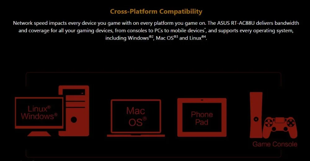 Топ 5 лучших ASUS RT-AC88U AC3100 двухдиапазонный гигабитный Wi-Fi игровой 4K маршрутизатор с MU-MIMO, AiMesh, 3167 Мбит/с, обновляемая система Merlin