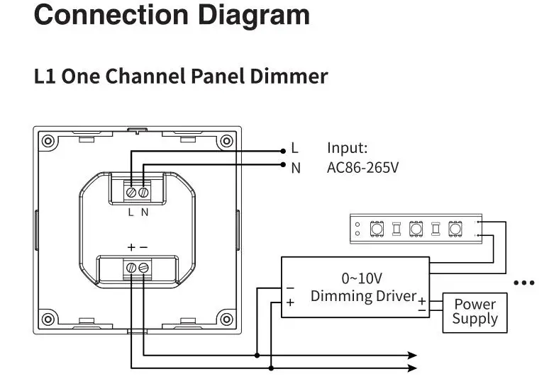 Контроллер с регулируемой яркостью MiBOXER L1 L4 1CH 4 CH 0~ 10V светодиодная Сенсорная панель диммер LS4 0/1~ 10V для одноцветной светодиодный светильник