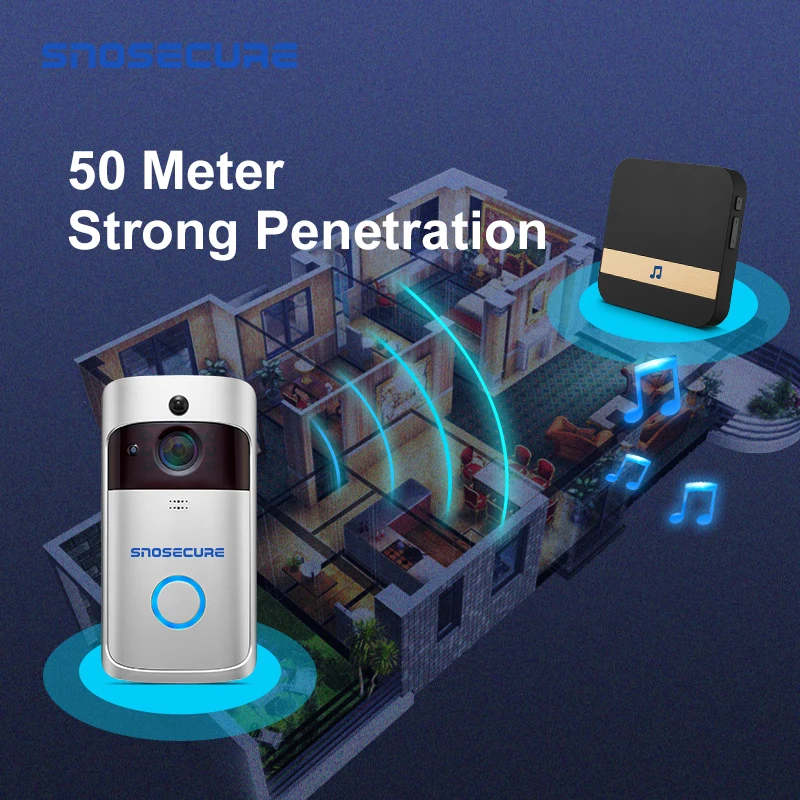 Умная Wi Fi IP камера SNOSECURE дверной звонок 720P домофонная сигнализация для дома