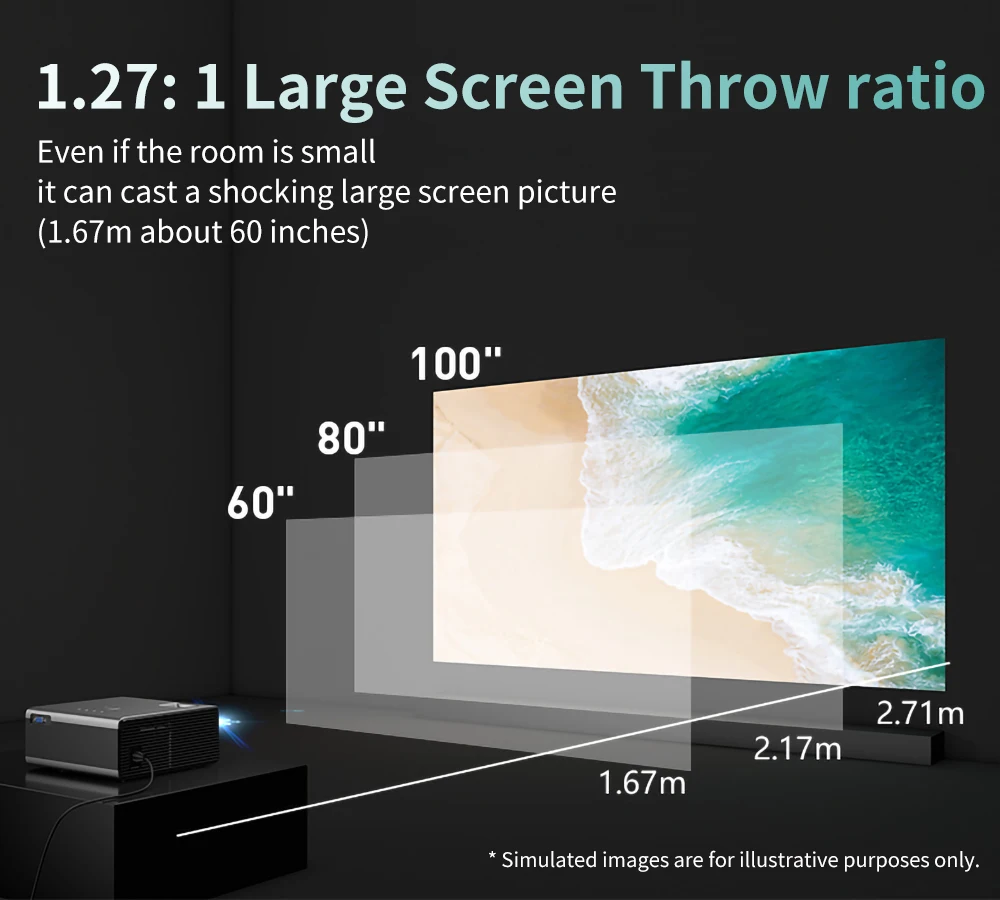 RD 825 LCD Портативный беспроводной синхронизированный дисплей с проектором