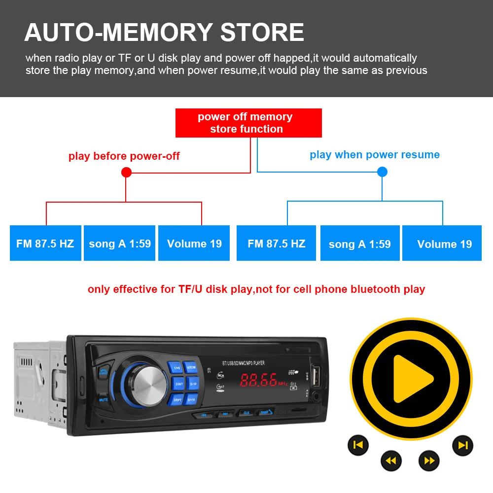 

Car Radio TF USB AUX Support Stereo In-dash EQ Function Auto Parts Memory Protector Bluetooth 4.0 Audio FM SD MMC MP3 Player