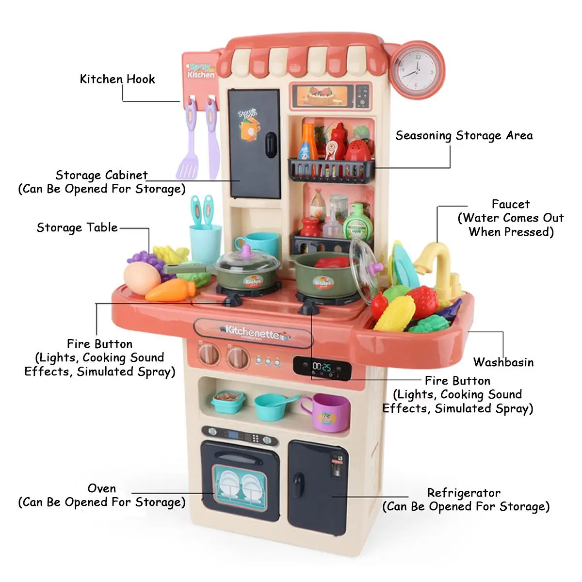 

Christmas Gift 42/44 Pcs Kid Kitchen Toys Simulation Kitchen Toy Spray Water Dinnerware Pretend Play Kitchen Cooking Table Set