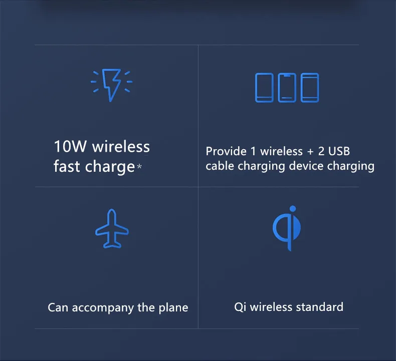 xiaomi18W беспроводная мобильная мощность 10000mAh power bank Qi стандартная Сертификация портативный 2USB-C двухсторонняя Быстрая зарядка