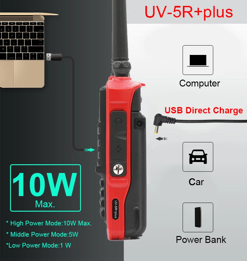 Baofeng UV-5R+Plus 10 Вт рация км радио дальнего действия трехдиапазонные радиостанции