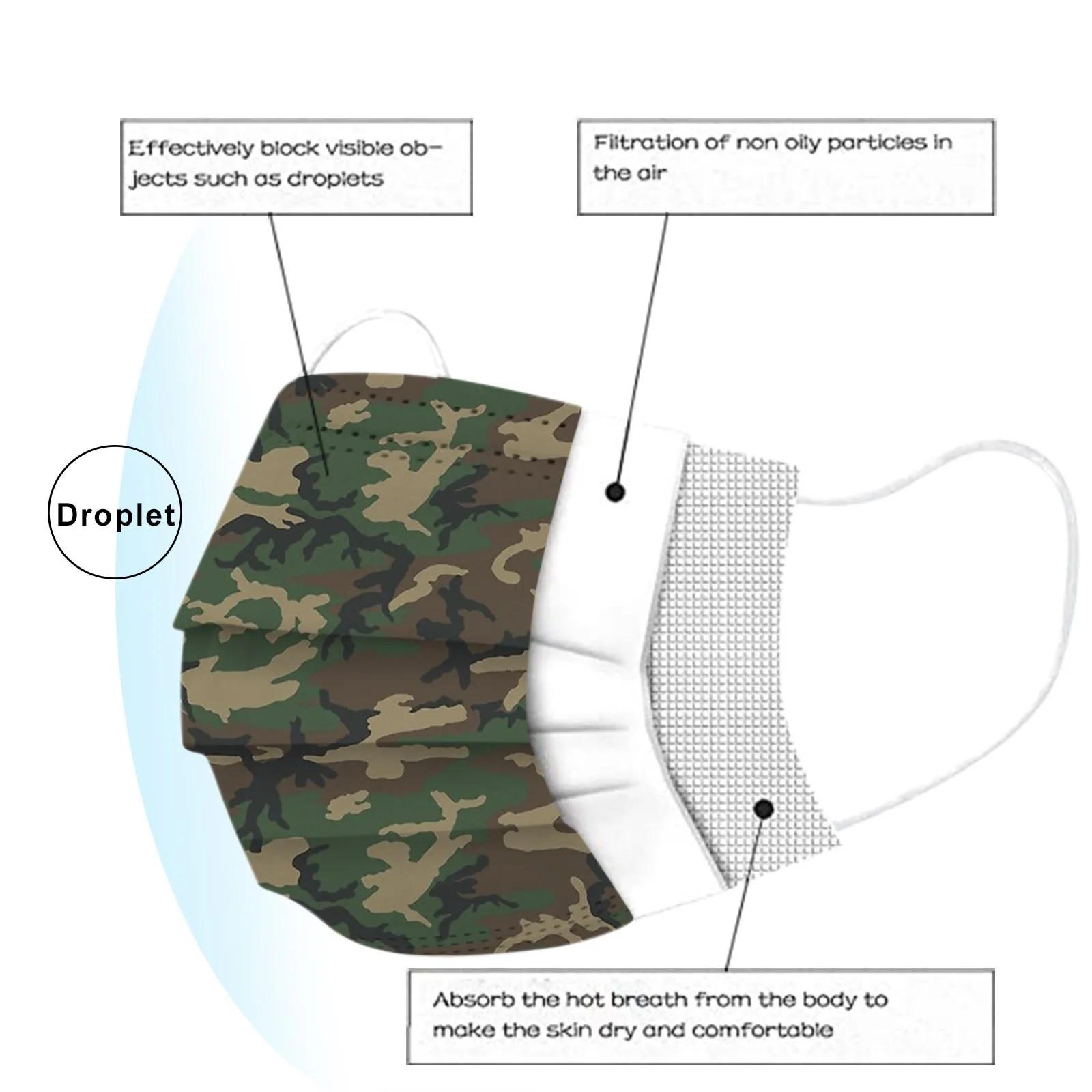 Детская маска 3-слойная одноразовая для лица детская с принтом унисекс детей