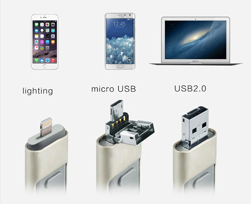 128 ГБ для iPhone 7 iPad iPod iOS Android Phone Pen Drive 256 Гб OTG USB 3 0 флэш накопители HD карта памяти