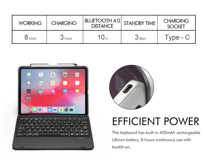 [Новинка] синяя зубная лапка Беспроводная клавиатура-чехол для iPad pro 11 дюймов, Премиум жесткий чехол+ 7 цветов подсветка+ умный сон/Wakeup