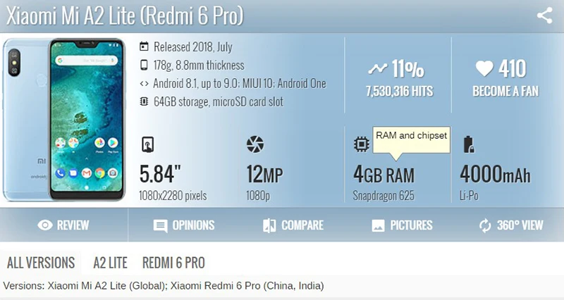 Dina mi co 1 шт. 5,84 дюйма для Xiaomi mi A2 Lite дисплей сенсорный экран дигитайзер сборка запасная часть для Red mi 6 Pro ЖК-экран+ Инструменты