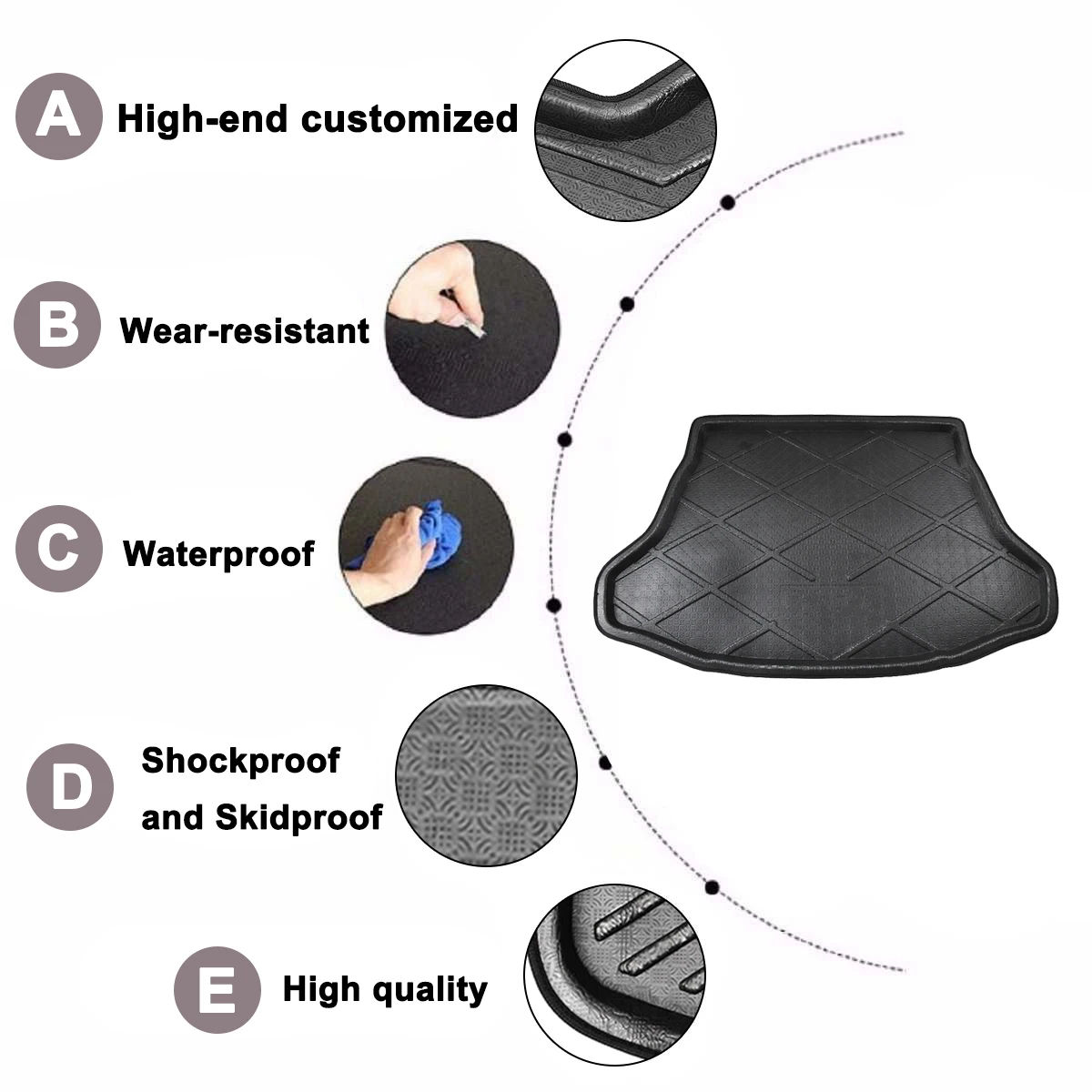 

Car Floor Mat Rear Trunk Anti-mud Cover Carpet For Toyota Prius Hatchback 2016