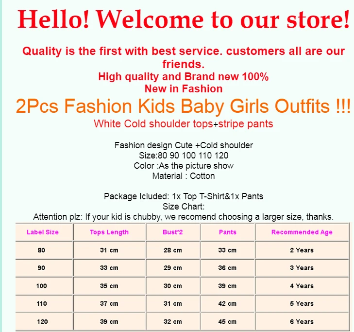 Модная летняя одежда для маленьких девочек белая футболка с открытыми плечами