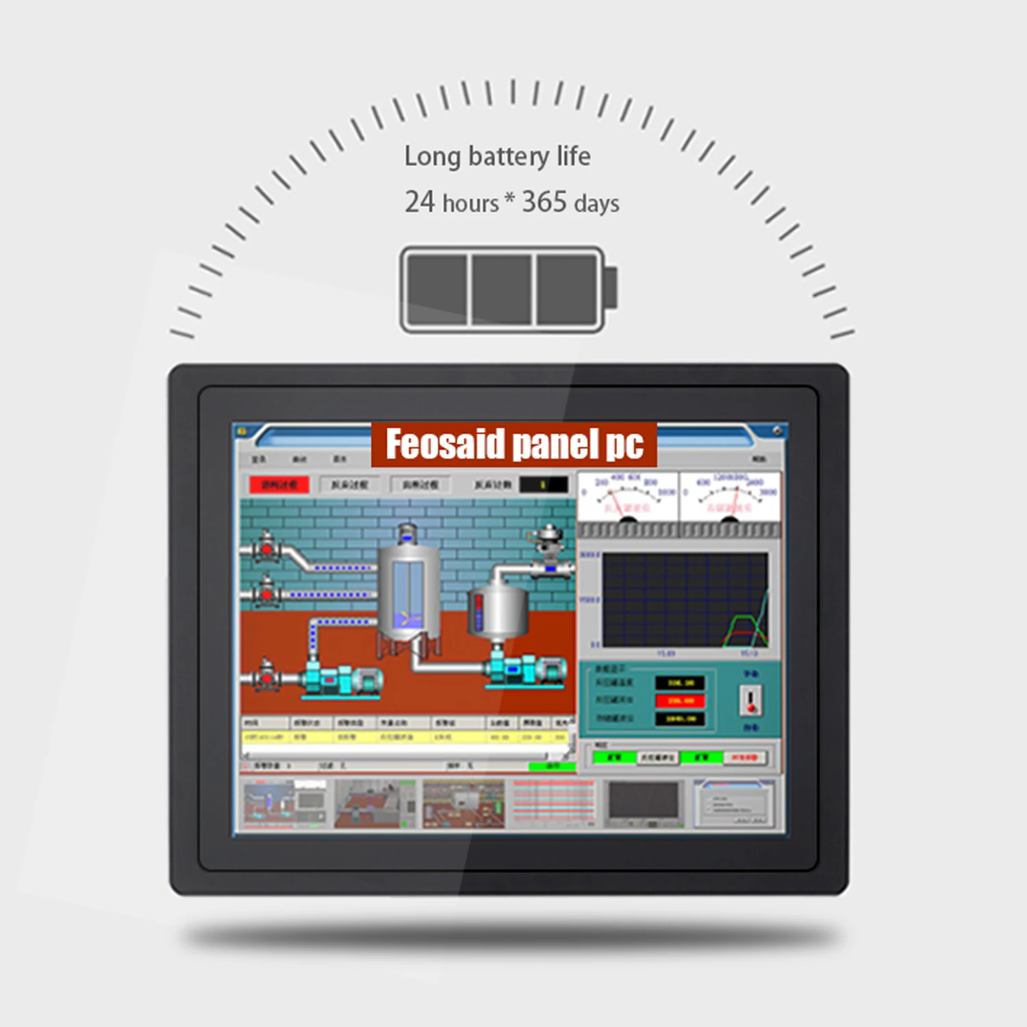 Полностью закрытый встраиваемый сенсорный экран 15 6 дюйма 18 5 19 дюймов 21 с