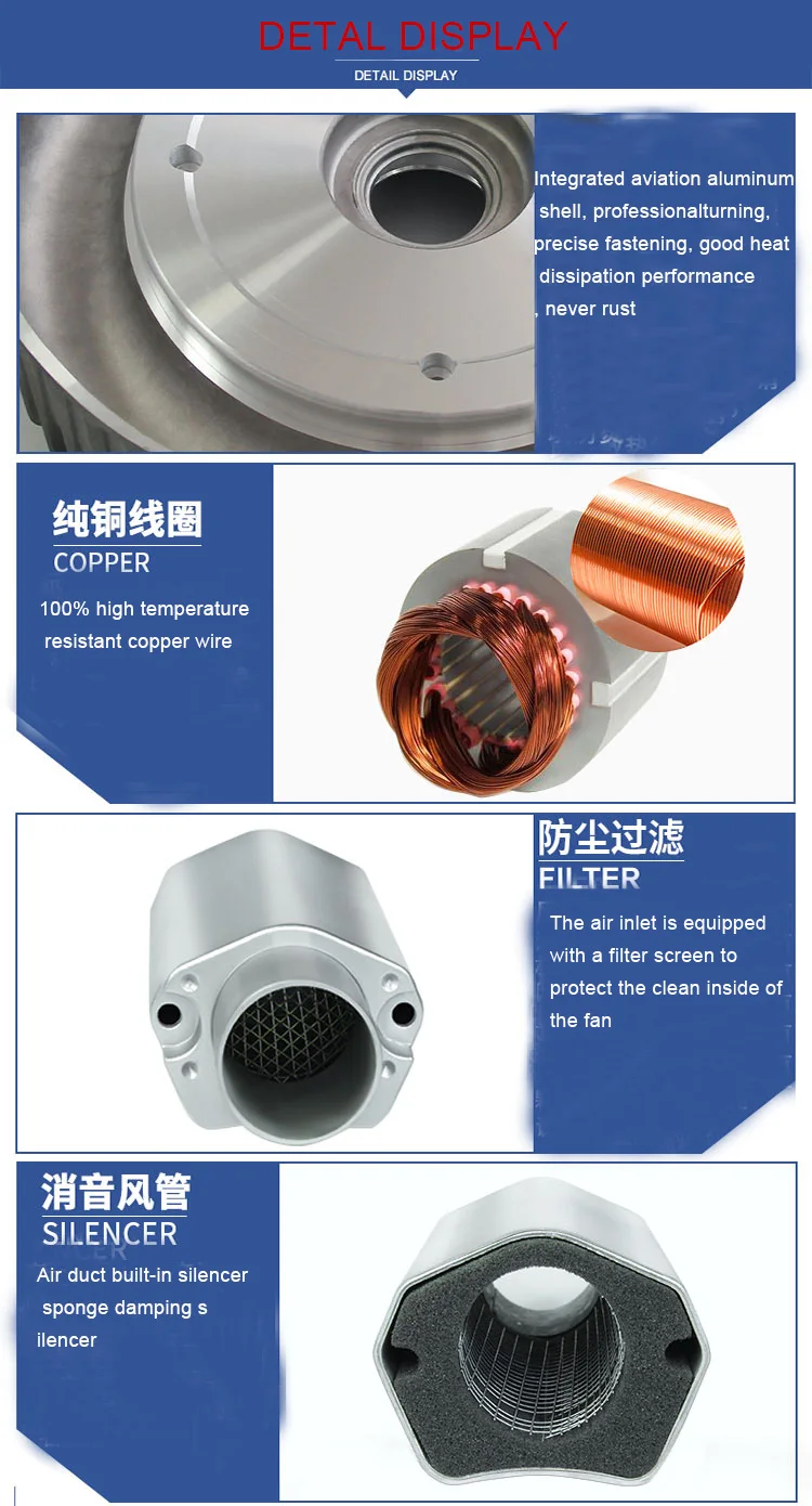 Вентилятор высокого давления Вихревой вентилятор вихревой воздушный насос