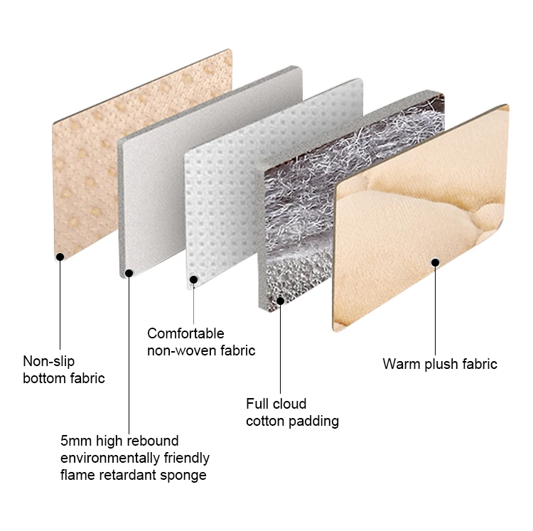 Зимние Чехлы для автомобильных сидений противоскользящие подушки теплые