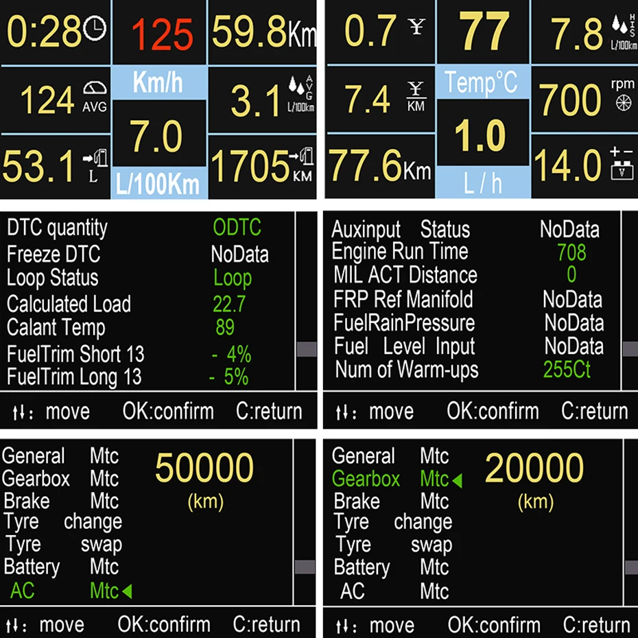 Ancel A501 OBD2 бортовой компьютер для автомобиля цифровой HUD Дисплей Расход топлива температура воды выше скорости метр OBD сканер