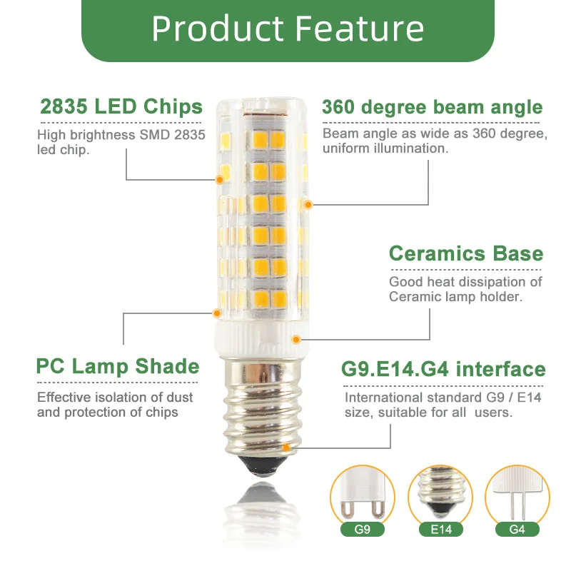 Kaguyahime Керамика с регулируемой яркостью Мини светодиодный G9 светильник G4 E14 лампы