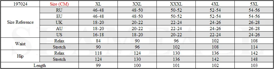 Плюс размер Боковые Полосатые эластичные леггинсы Pu пэчворк 4XL 5XL весна лето Новогодние декоративные шарики черные леггинсы брюки для женщин