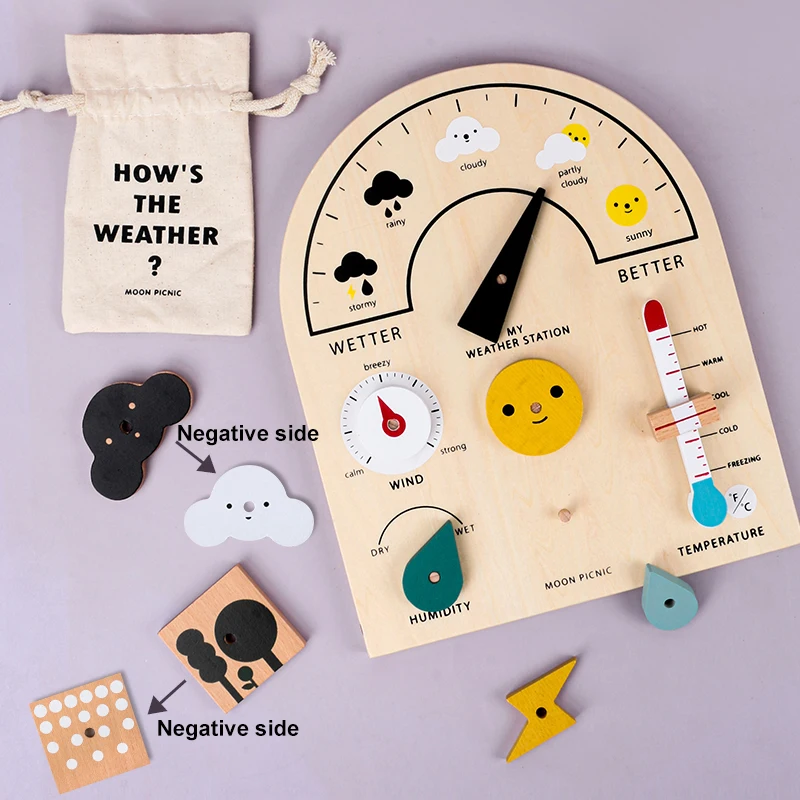 Детская деревянная развивающая игрушка WEMMICKS метеостанция доска для показа