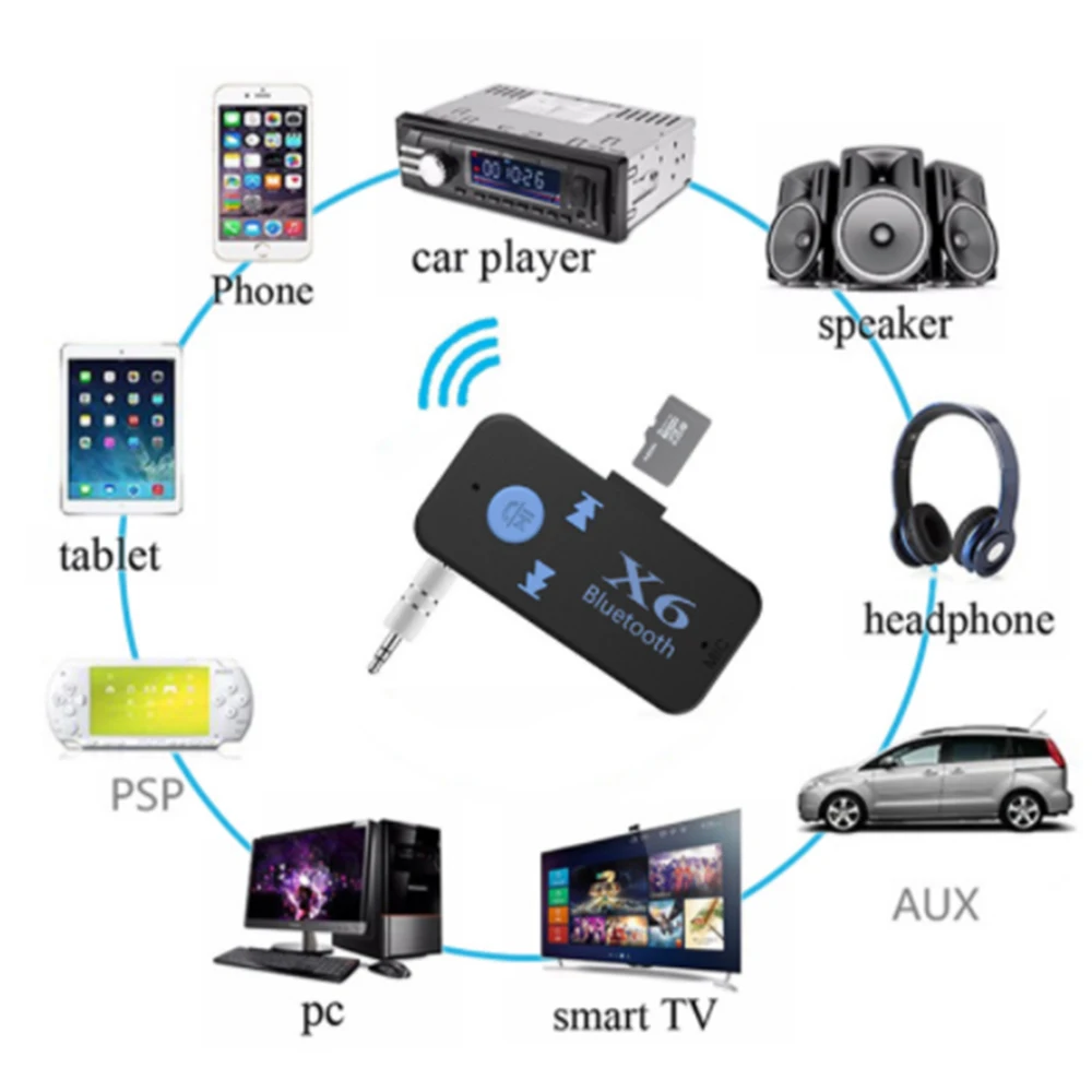 Беспроводной аудиоприемник Bluetooth Универсальный Приемник X6 TF для MP3 музыкального
