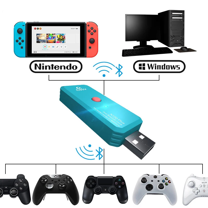 Coov N100 Plus беспроводной bluetooth адаптер с переключателем для PS4 Nintendo DOS конвертер