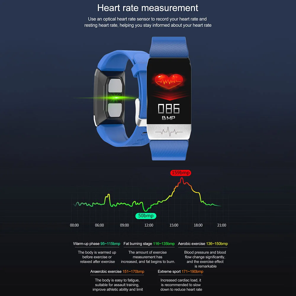Умный Браслет термометр измерение температуры тела мониторинг здоровья сна