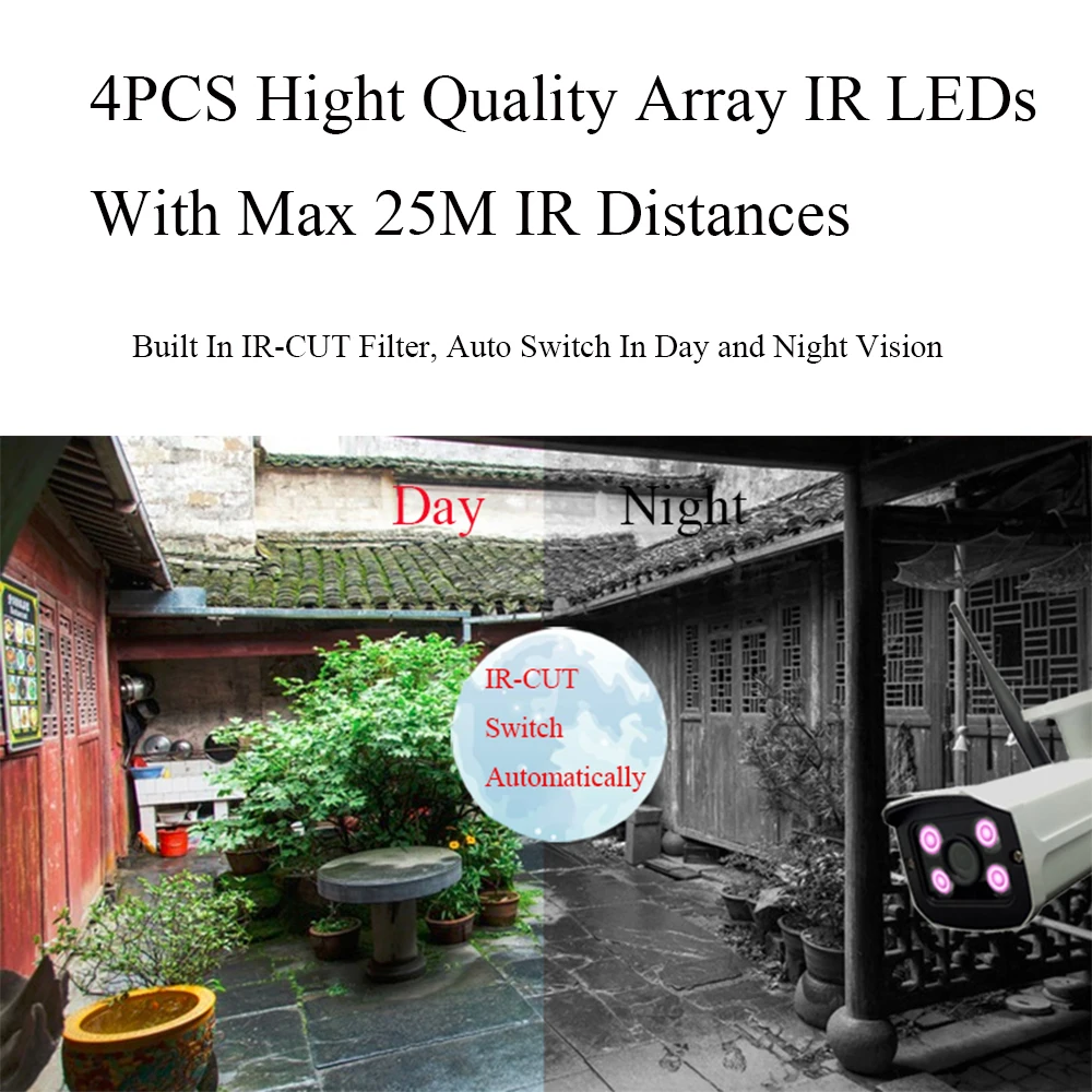 Аудио WiFi HD 1080P 2MP Беспроводная ip камера H.265 Onvif P2P Водонепроницаемая ночного